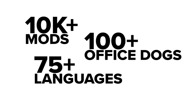 10K+ Mods, 100+ Office Dogs, 75+ Languages